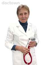 Русских Елена Юрьевна