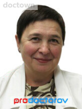 Турий Ирина Васильевна