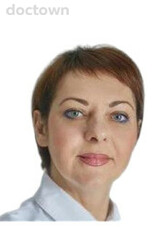 Невмержицкая Виктория Викторовна