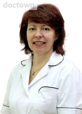 Брижан Оксана Ивановна