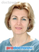 Кривоносова Елена Владимировна