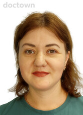 Панкратьева Мария Викторовна